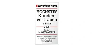 Urkunde für "Höchstes Kundenvertrauen" 1. Platz 2025 von WirtschaftsWoche.